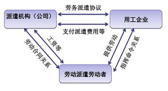 沈陽(yáng)企業(yè)員工勞務(wù)派遣個(gè)性化服務(wù)，力創(chuàng)助力企業(yè)靈活高效發(fā)展
